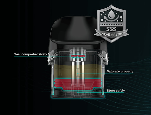 vaporesso lixe se adjunta la tecnología SSS Leak Resistant proporciona un sellado totalmente seguro del pod
